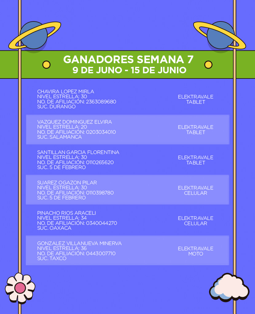 Andrea Fest | Ganadores Semana 7​